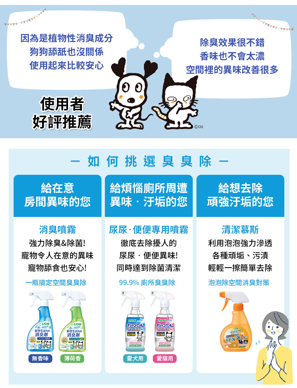 日本獅王 LION PET - 快速除臭 >植物性 薄荷味除臭噴霧 400ml