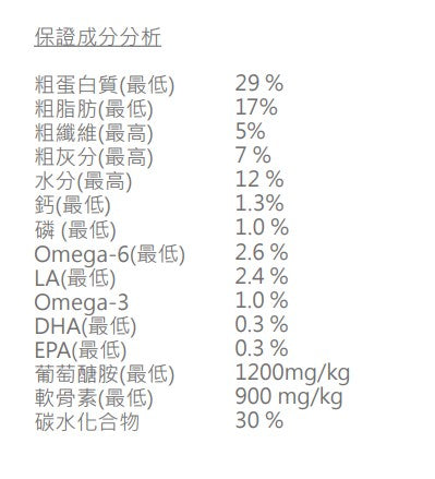 ACANA - 傳承 成犬 2KG / 6KG / 11.4KG