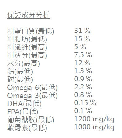 ACANA - 單一蛋白-放養鴨 2KG / 6KG / 11.4KG