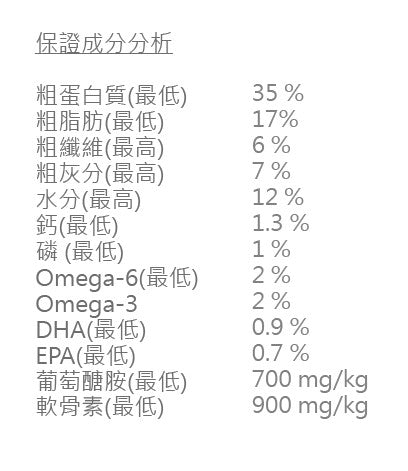 ACANA - 地域素材 太平洋犬 2KG / 6KG / 11.4KG