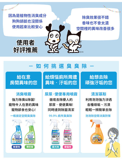 日本獅王 LION PET - 快速除臭 >植物性 薄荷味除臭噴霧 400ml