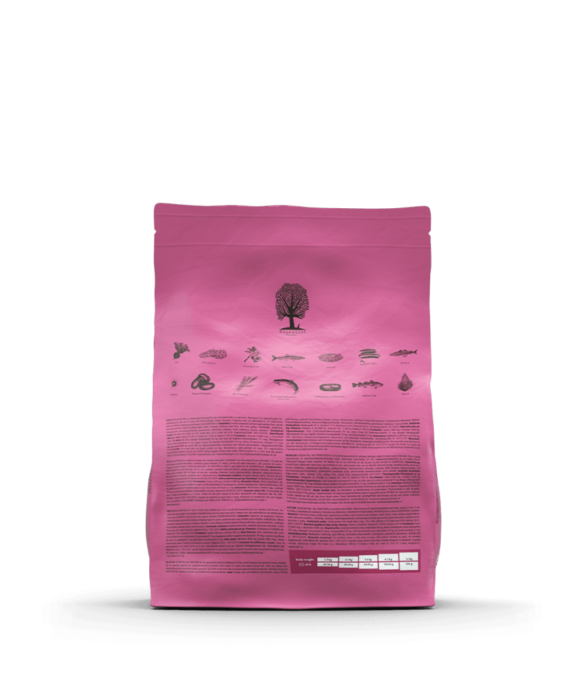 Essenital - 粉紅豹豹 1.5KG / 3 KG - 適合絕育/減肥和年長( 室內 / 不活動 )的貓貓（7 歲以上）