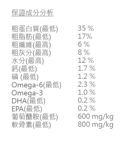 ACANA - 地域素材 草原犬 2KG / 11.4KG