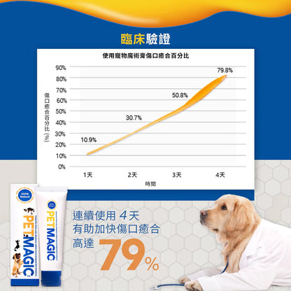 Pet Magic - 寵物魔術膏 ( 50g ) 專治寵物傷口