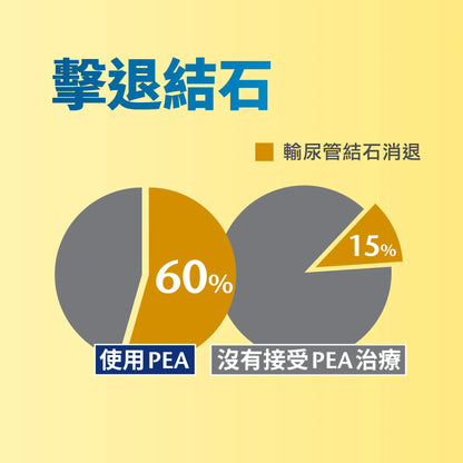 Nefrys 腎存 - 泌尿強腎配方 100ml