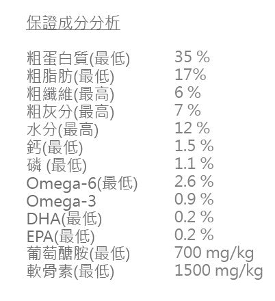 ACANA - 地域素材 牧場犬 2KG / 6KG / 11.4KG