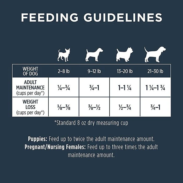 Instinct - rawboost NV 無穀物+凍乾生肉粒系列 (雞肉凍乾小型犬配方) 3.5lbs / 10lbs