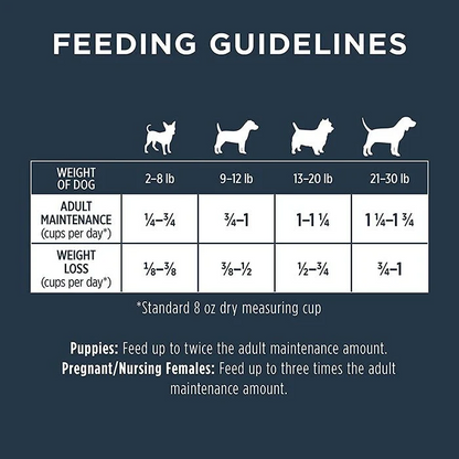 Instinct - rawboost NV 無穀物+凍乾生肉粒系列 (雞肉凍乾小型犬配方) 3.5lbs / 10lbs