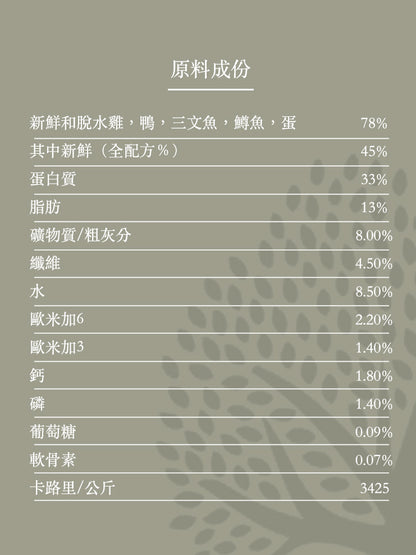 Essential - 線條美 ( 大粒 ) 10KG - 專為絕育/超重需瘦身的成犬而設