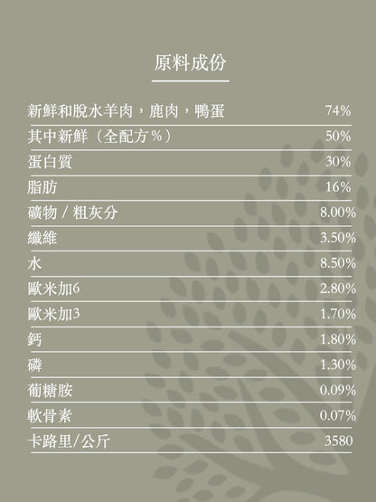 Essential - 完美狀態生活 ( 小粒 ) 2.5KG - 適合任何成犬及有過敏問題的狗狗首選
