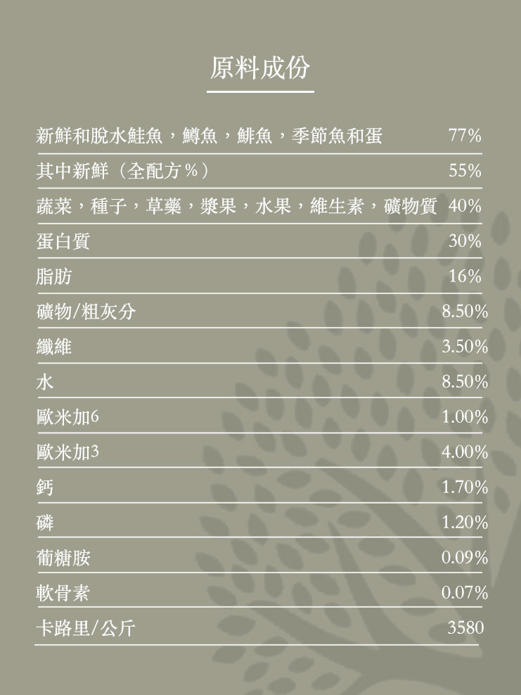 Essential - 完美海洋生活 ( 大粒 ) 10KG - 改善啞毛及皮膚痕癢狗狗首選