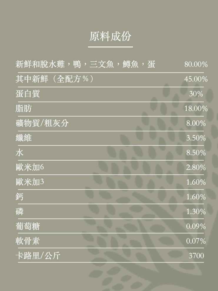 Essential - 完美品質生活 ( 大粒 ) 10KG - 適合任何成犬及挑食的狗狗
