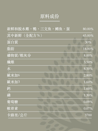 Essential - 完美品質生活 ( 大粒 ) 10KG - 適合任何成犬及挑食的狗狗