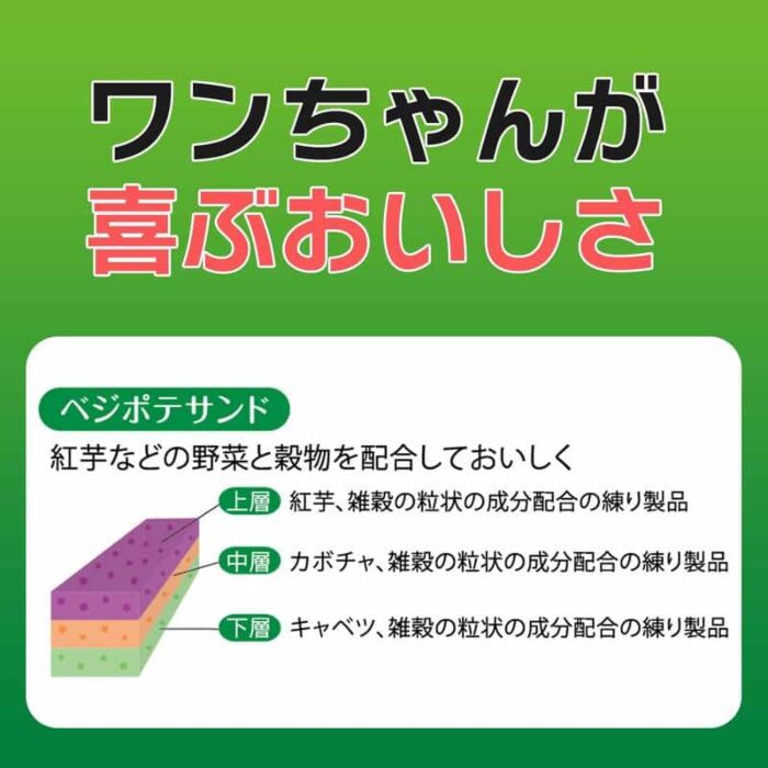 日本獅王 LION PET - 獅王狗小食 - PETKISS - 特強潔齒蔬菜土豆三文治片 (小)  100g